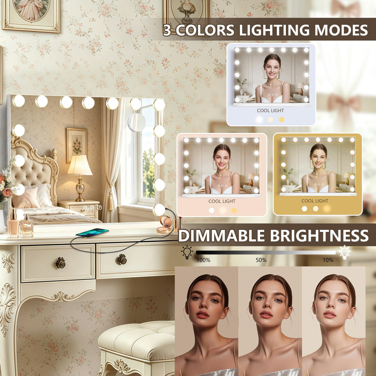 Ratsamee Hollywood Vanity Mirror with 10X magnifying mirror attached