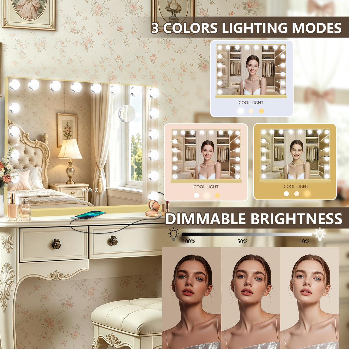 Ratsamee Vanity Mirror with 10X magnifying mirror attached
