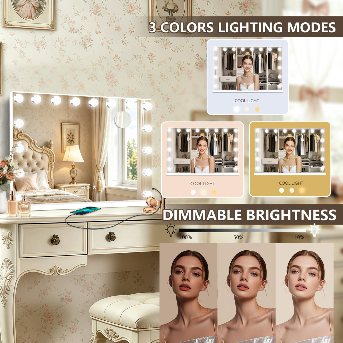 Ratsamee Vanity Mirror with 10X magnifying mirror attached
