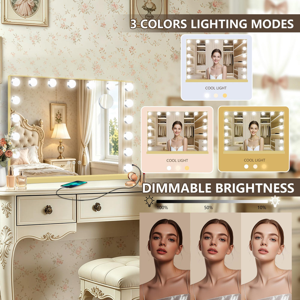 Ratsamee Vanity Mirror with 10X magnifying mirror attached
