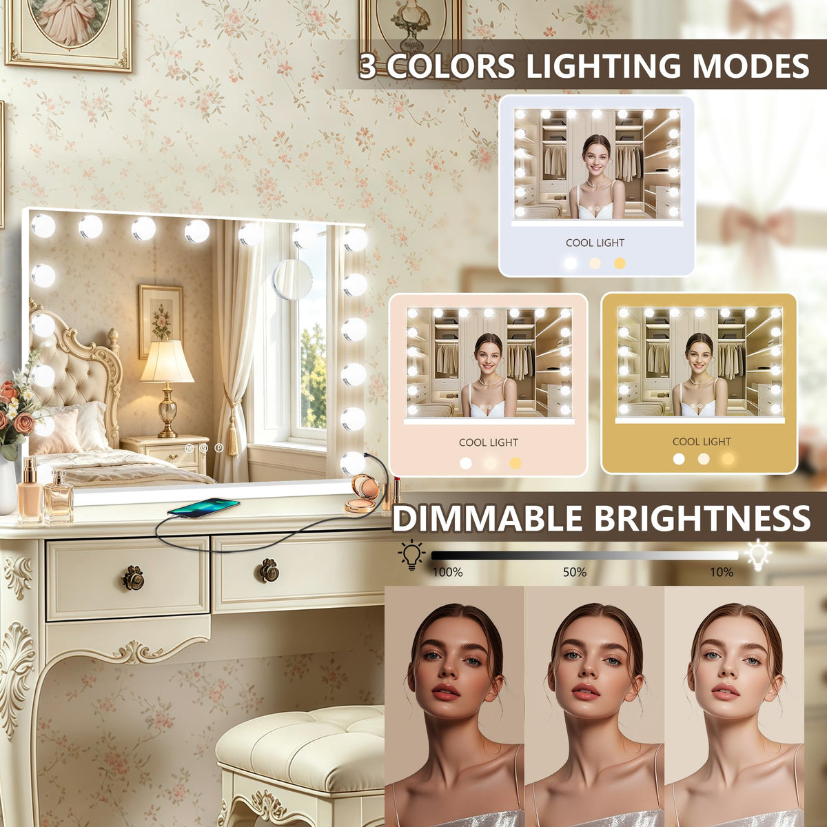 Ratsamee Vanity Mirror with 10X magnifying mirror attached