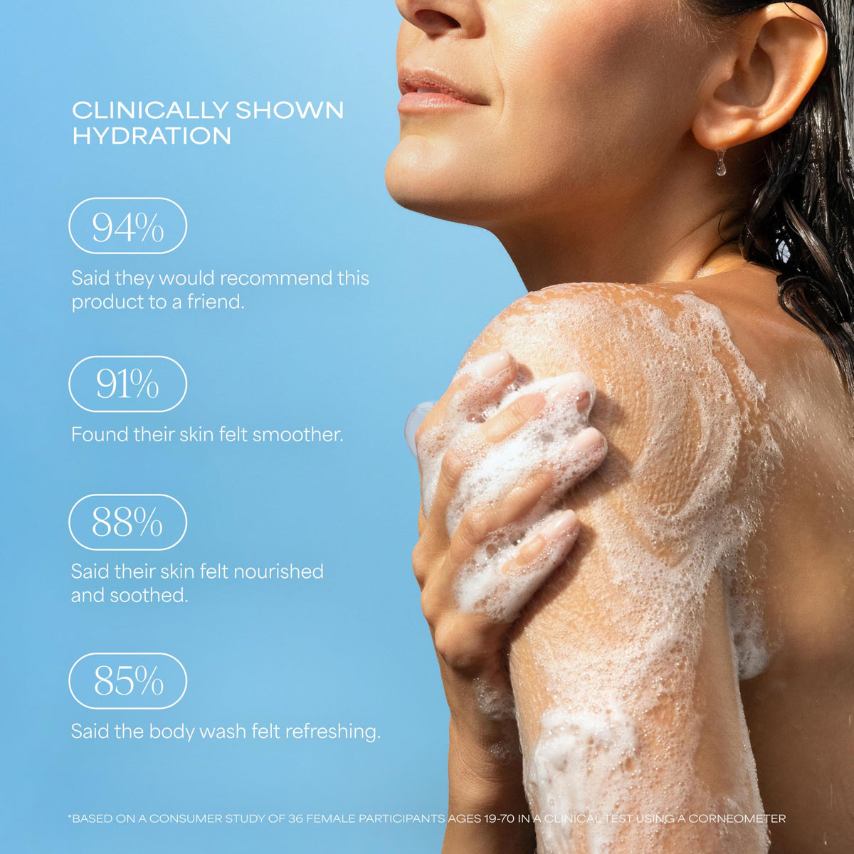 RAW SUGAR Caramel Vanilla Delight Body Wash with pump