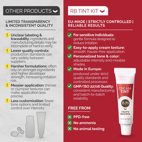 RB RENATA BEAUTY Tint Kit Taupe Brown cream texture