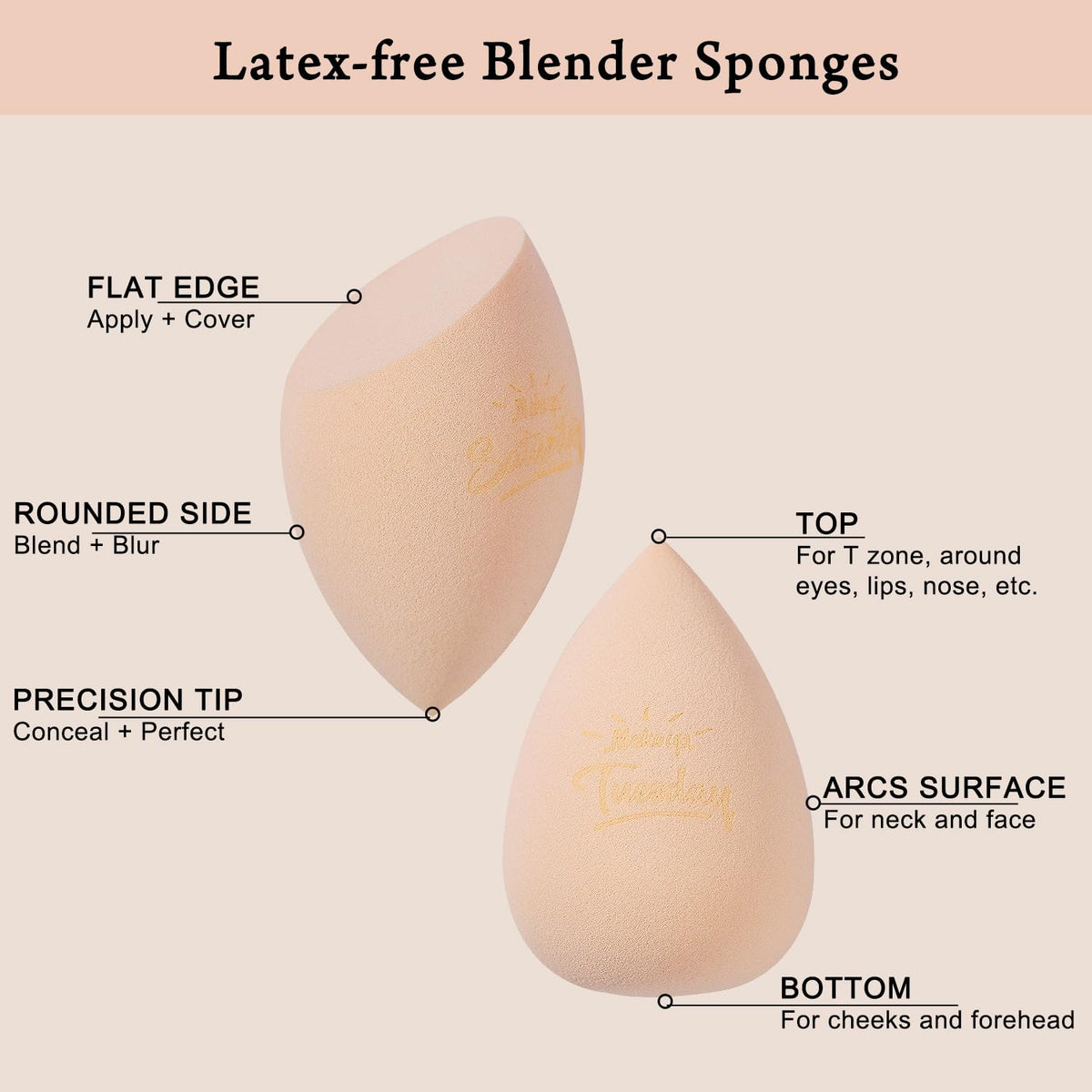 Real Perfection makeup sponge set with weekday labels