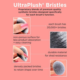 Real Techniques Expert Concealer Brush side view