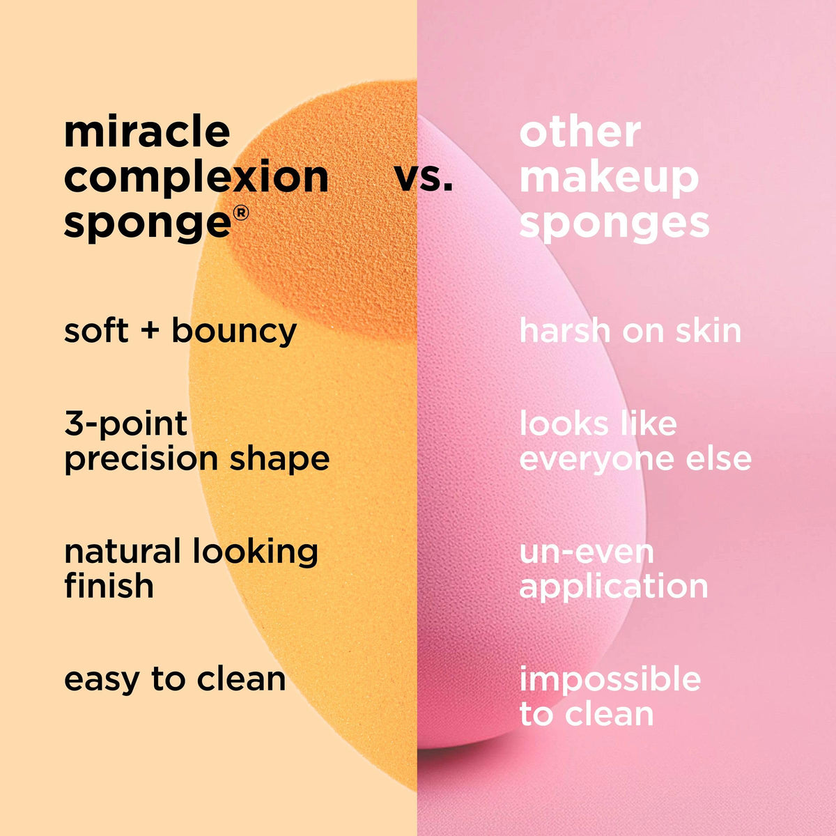 Real Techniques Miracle Complexion Sponge flat edge for contouring