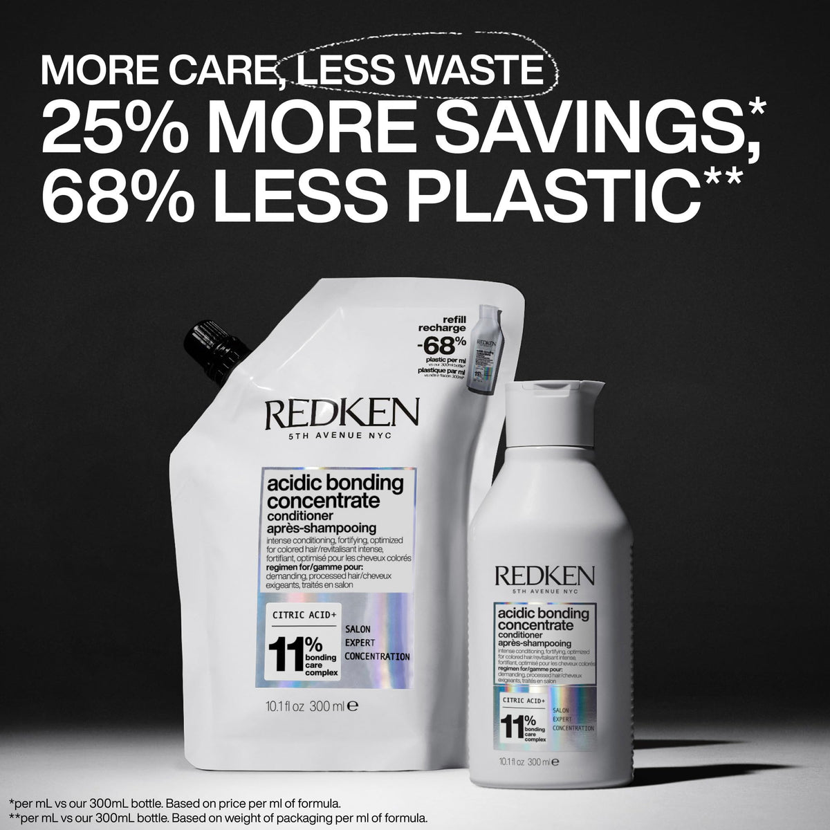 Redken Acidic Bonding Concentrate Conditioner with hair care products