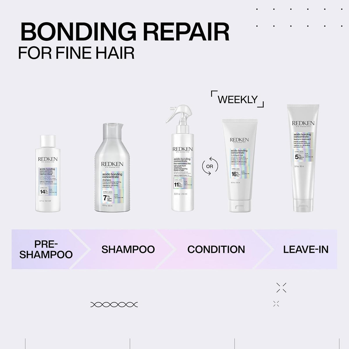Redken Acidic Bonding Concentrate Shampoo 1.7 fl oz on a vanity