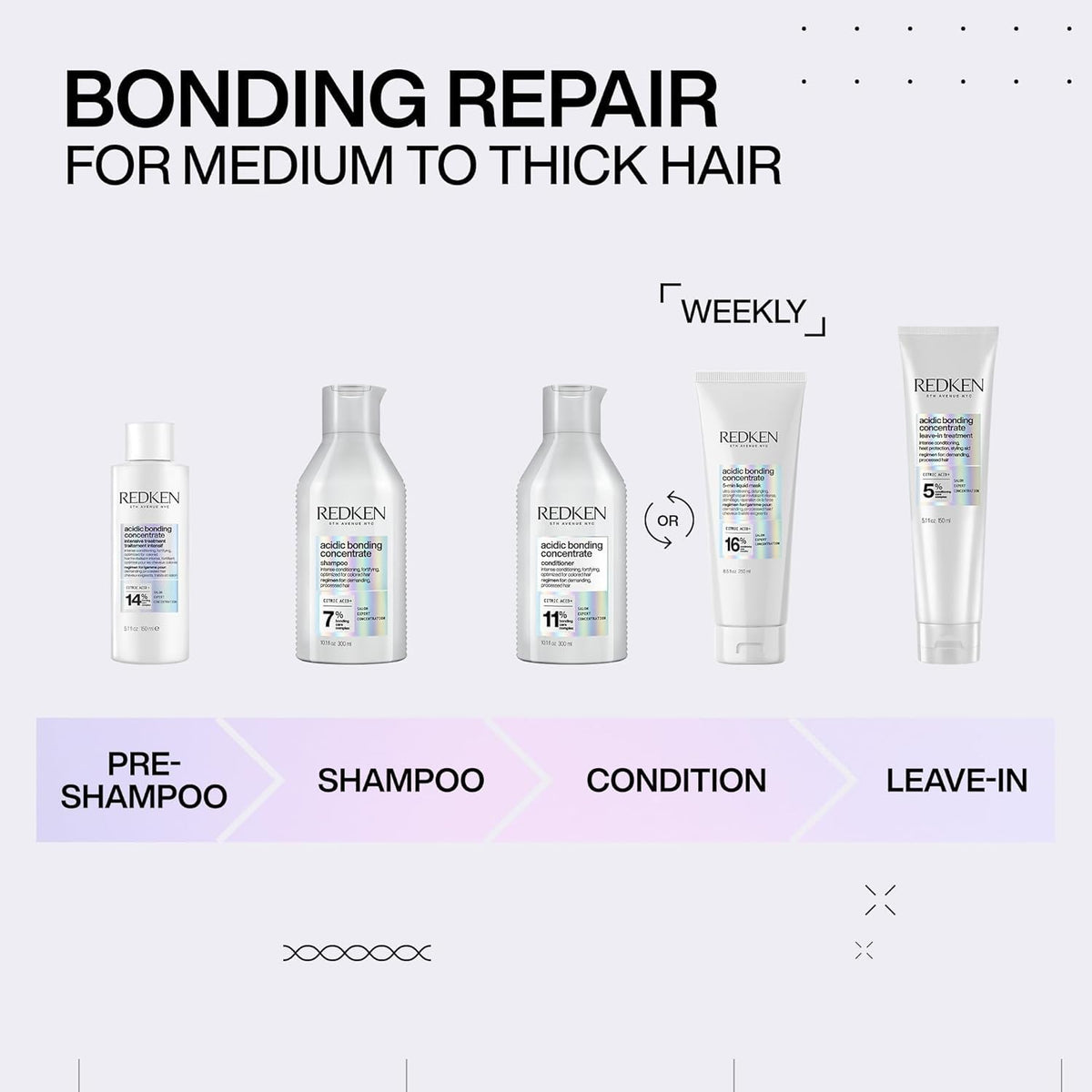 Redken Acidic Bonding Concentrate Shampoo 1.7 fl oz with hair care products