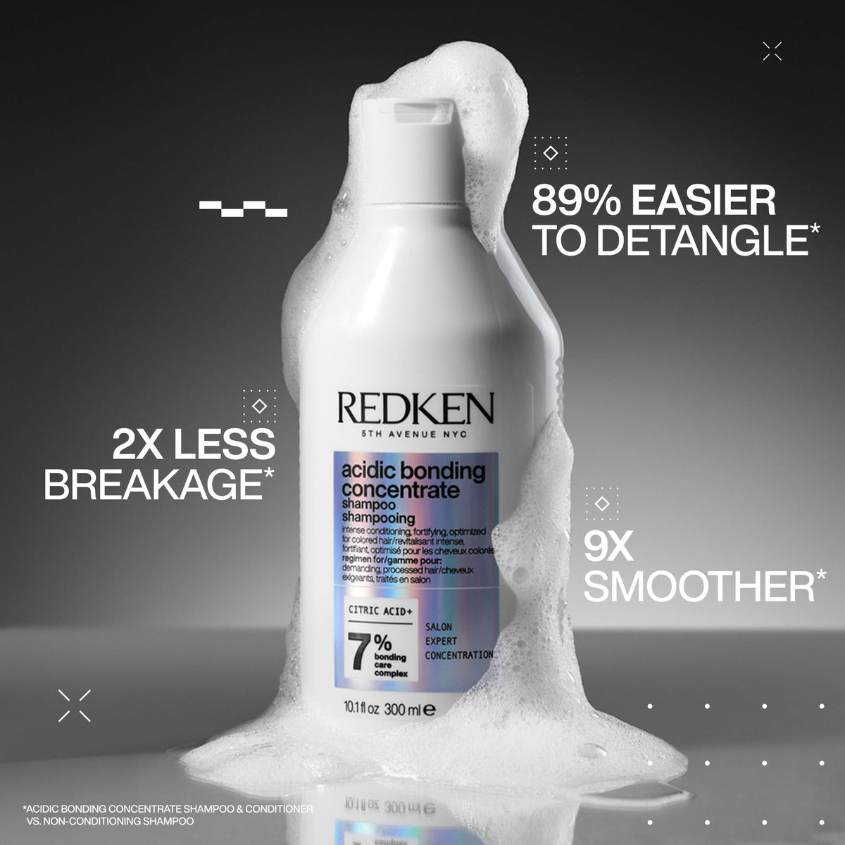 Redken Acidic Bonding Concentrate Shampoo bottle side view