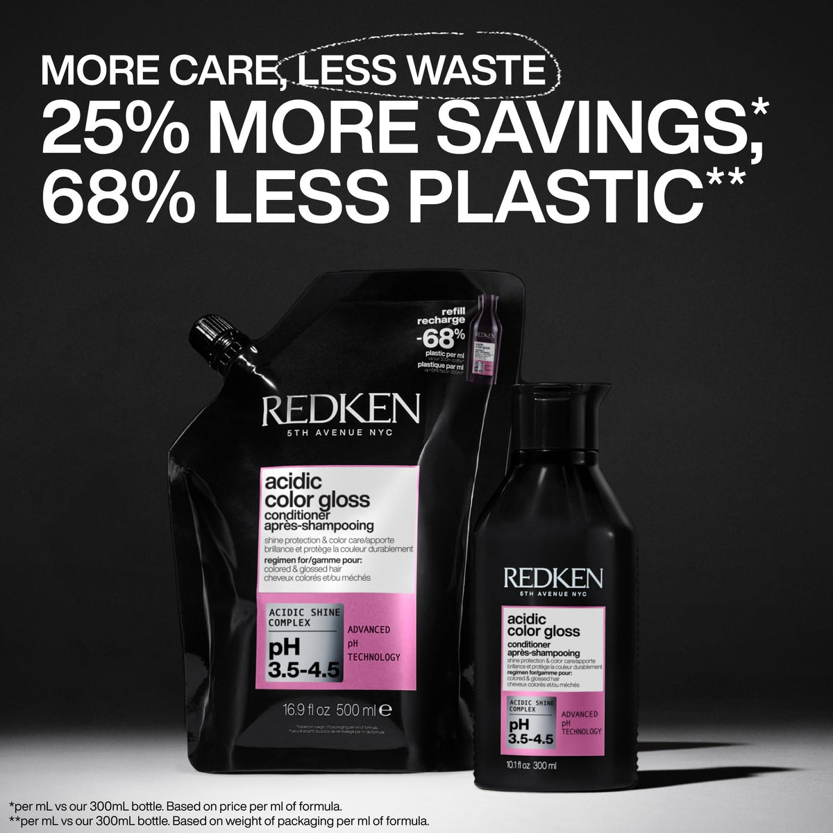 Redken Acidic Color Gloss Conditioner 544g back view