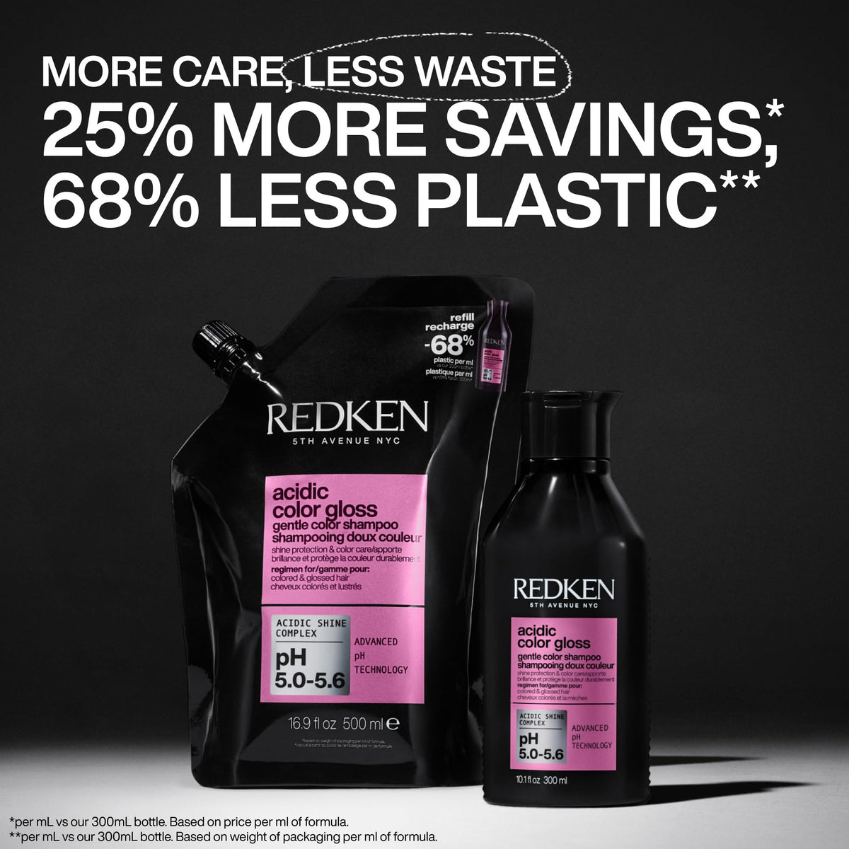 Redken Acidic Color Gloss Shampoo 558g side view