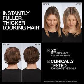 Redken Acidic Grow Full Densifying Shampoo 1.7 Fl Oz side view