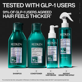 Redken Acidic Grow Full Densifying Shampoo 1.7 Fl Oz with packaging