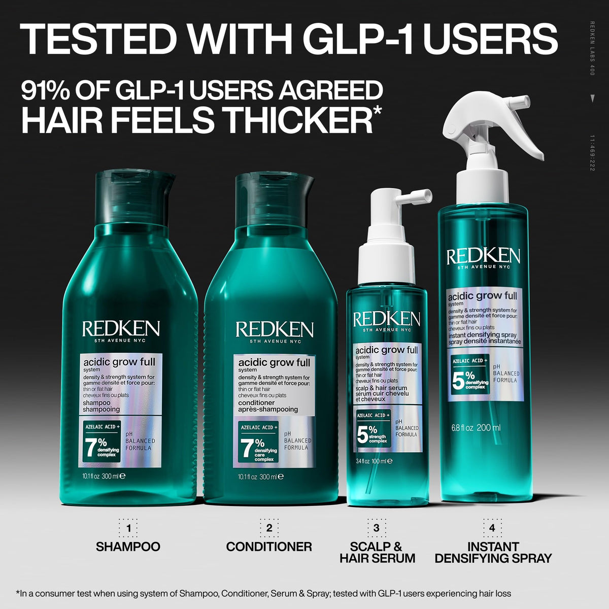 Redken Acidic Grow Full Densifying Shampoo with other Acidic Grow products