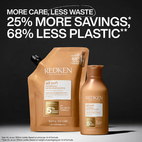 Redken All Soft Conditioner 495g close-up of the pump dispenser