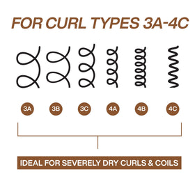 Redken All Soft Mega Curls Conditioner 33.8 Fl Oz texture close-up