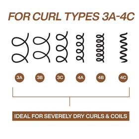 Redken All Soft Mega Curls Conditioner application on curly hair