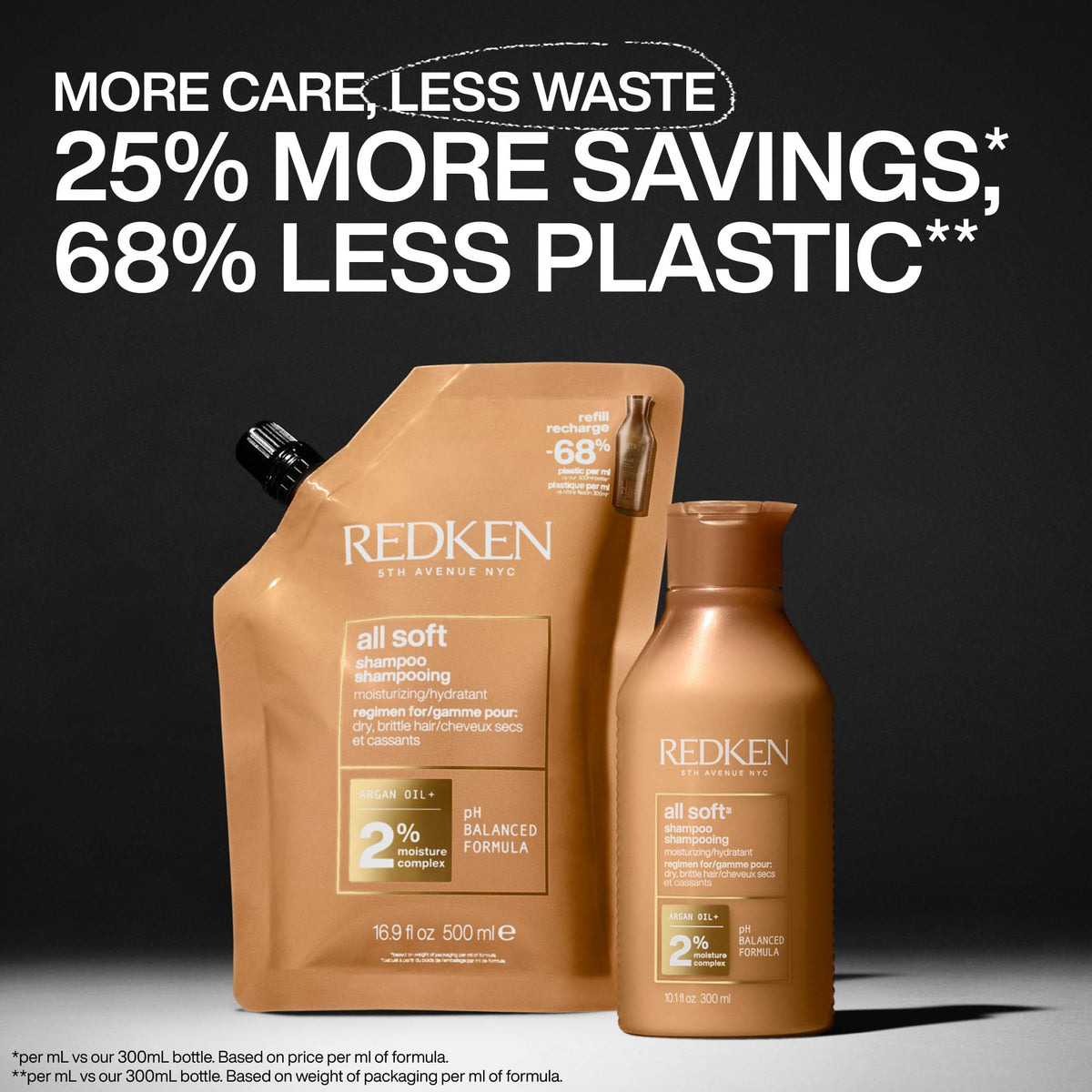 Redken All Soft Shampoo 530g with argan oil and hairbrush