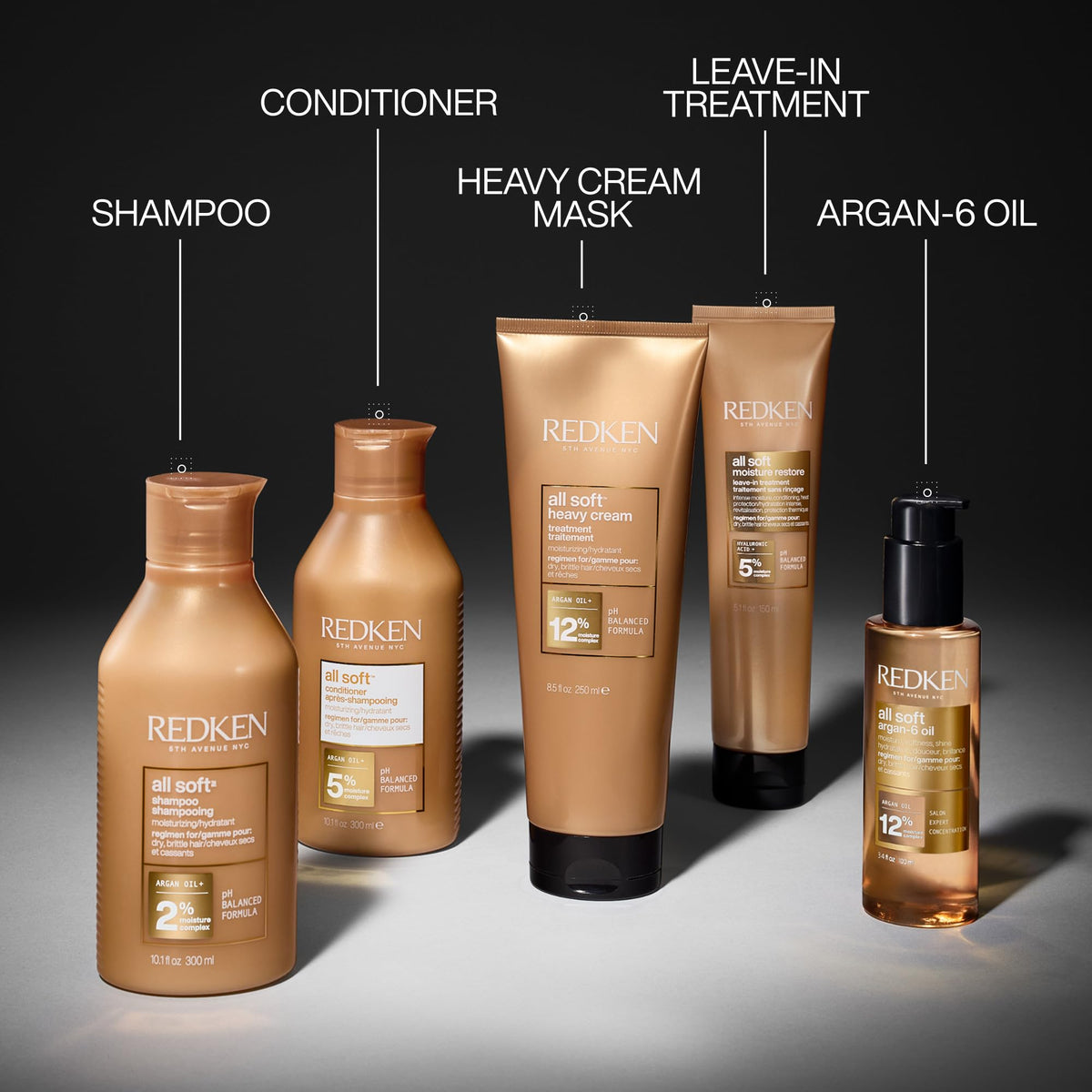 Redken All Soft Shampoo application on wet hair