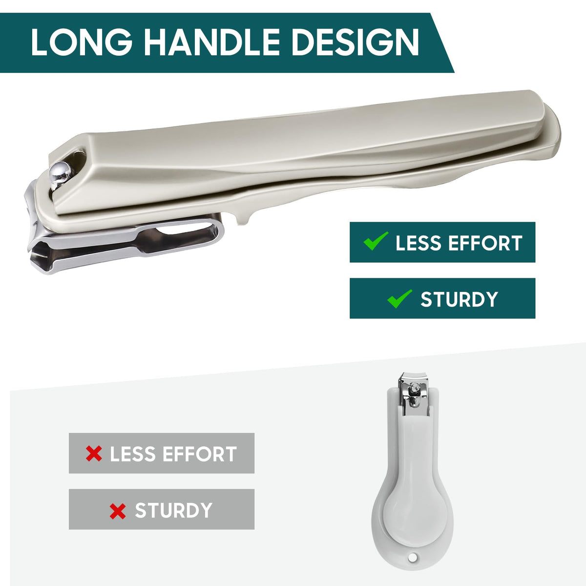 Redriver Nail Clippers in use on thick toenails