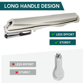 Redriver Nail Clippers in use on thick toenails