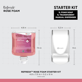 Refill cartridge for SC Johnson Professional Rose FOAM Dispenser with rose fragrance