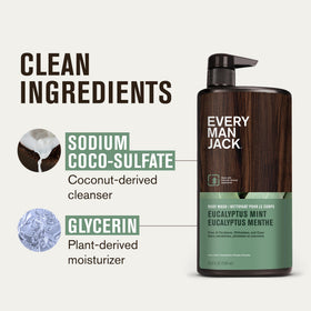 Refreshing Eucalyptus Mint scent notes