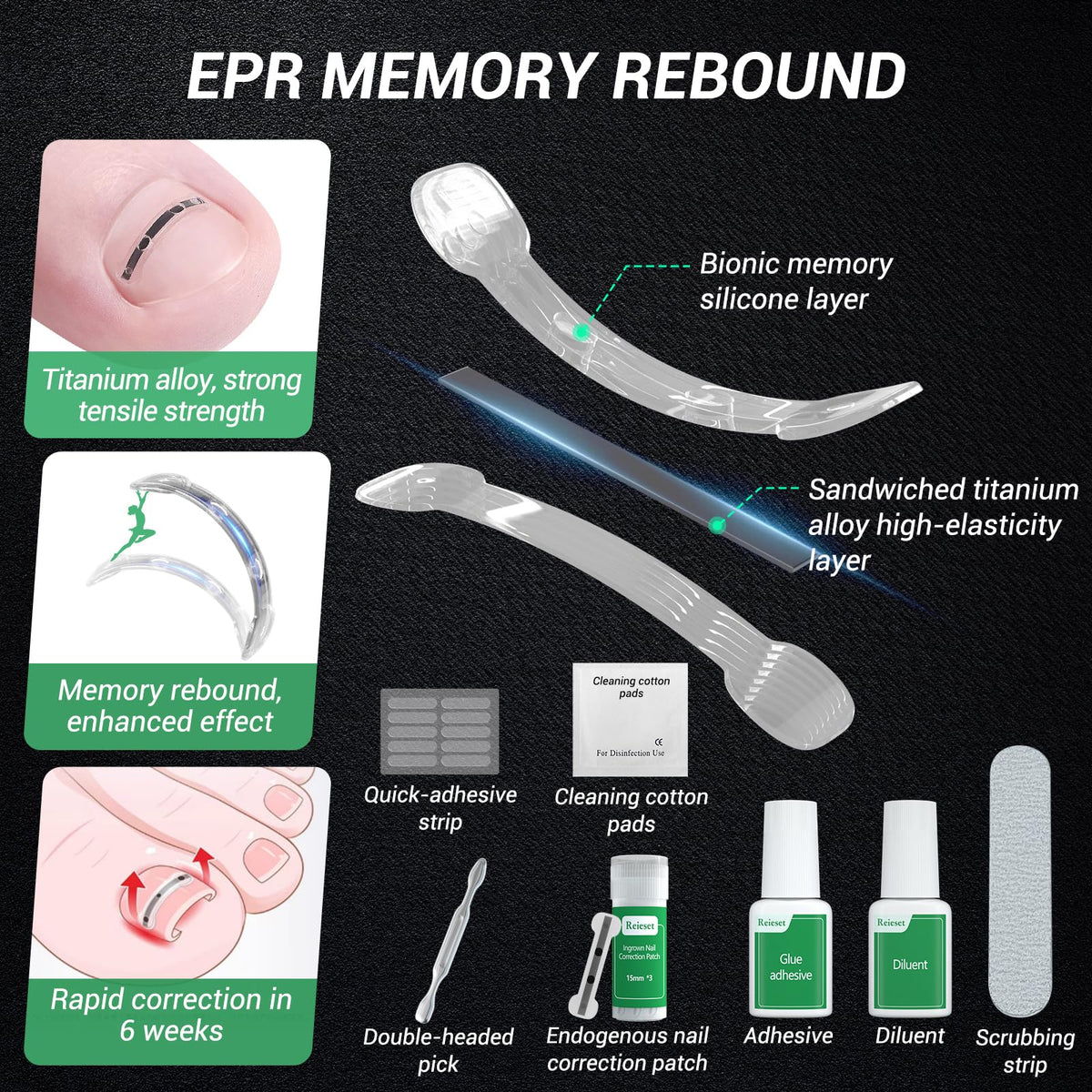 Reieset Ingrown Toenail Kit with user-friendly instructions