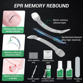 Reieset Ingrown Toenail Kit with user-friendly instructions