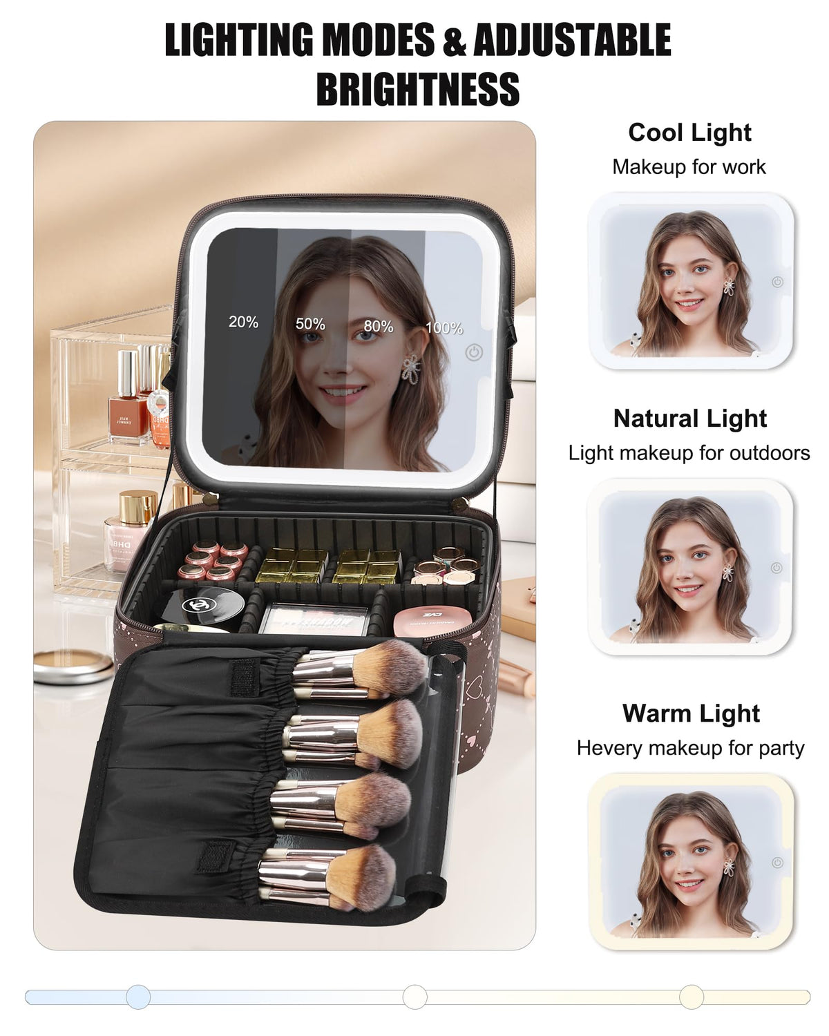 Relavel Travel Makeup Bag LED mirror with three lighting modes