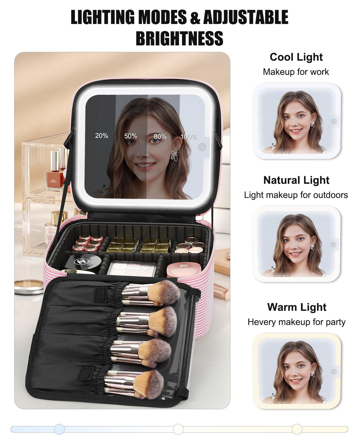 Relavel Travel Makeup Bag side view showing storage compartments