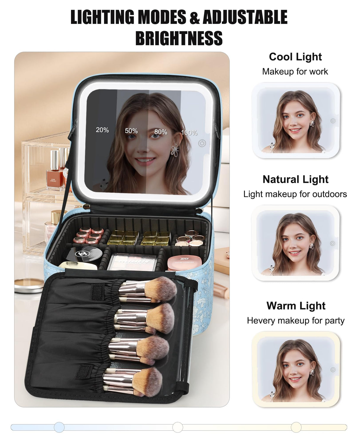Relavel Travel Makeup Bag with detachable LED mirror