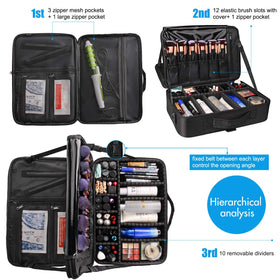 Relavel Travel Makeup Train Case side view displaying its portable design