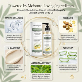 Relify Orelvique Collagen Oil application on skin
