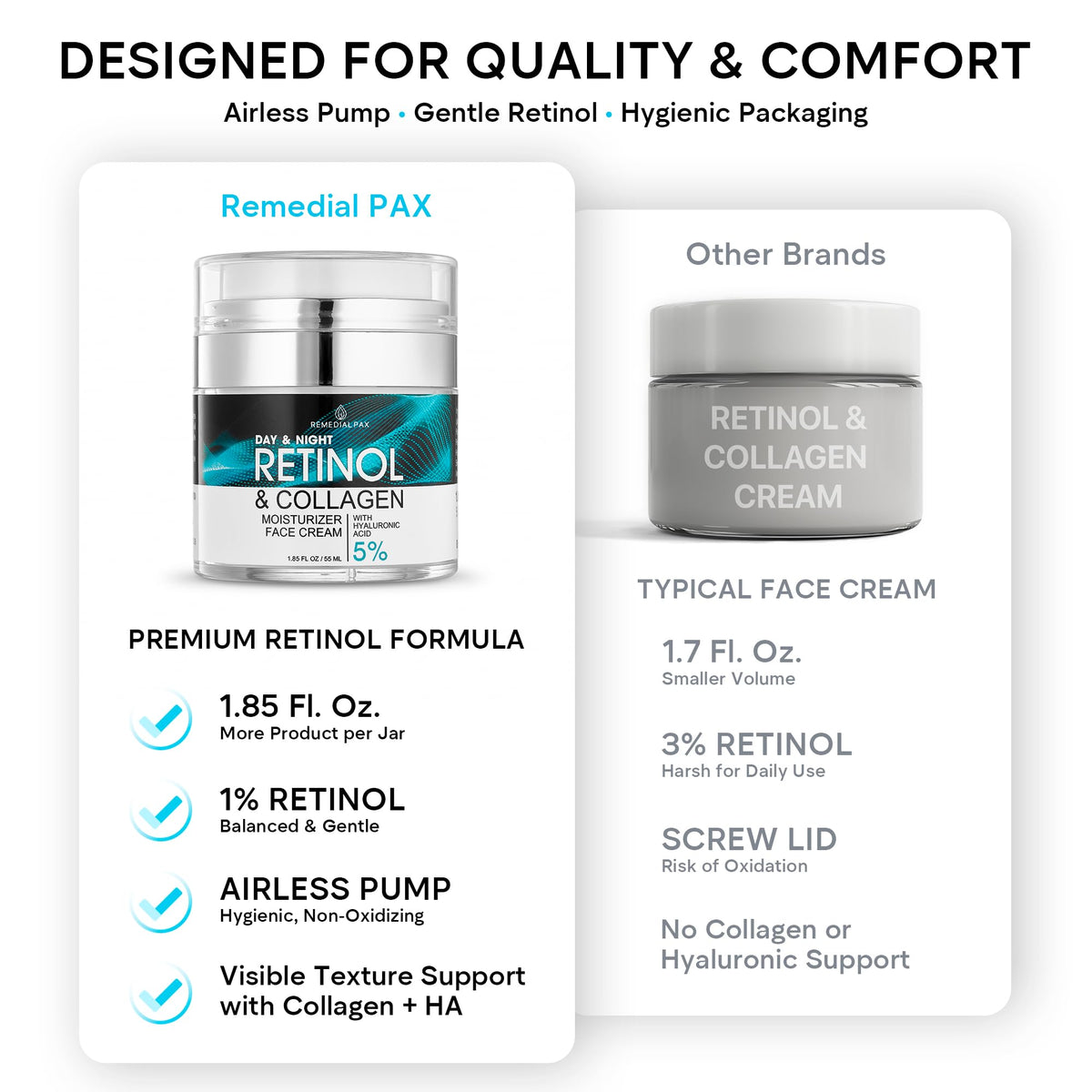 REMEDIAL PURITY AESTHETICS EXPERIENCE Face Moisturizer Retinol Cream side view