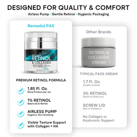REMEDIAL PURITY AESTHETICS EXPERIENCE Retinol Face Moisturizer back view