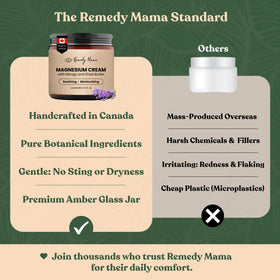 Remedy Mama Magnesium Cream application on skin