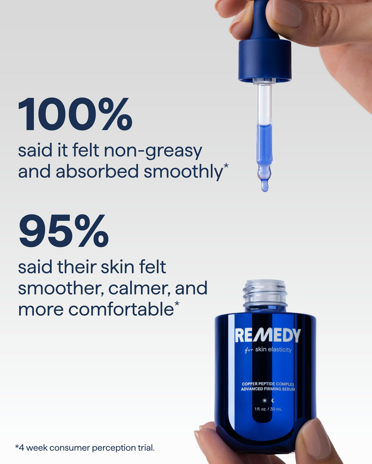 Remedy Science Copper Peptide Complex Firming Serum texture on hand