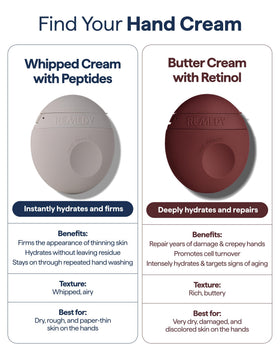 Remedy Science Hand and Cuticle Retinol Butter Cream with shea butter ingredients