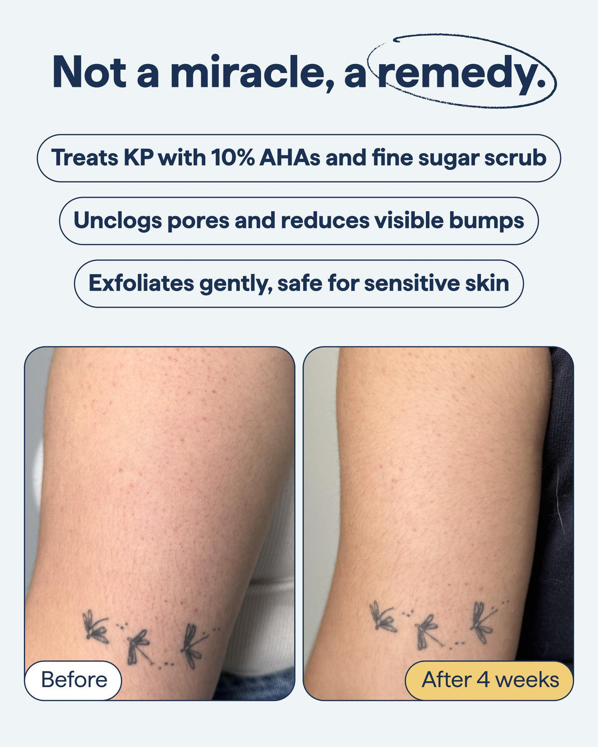 Remedy Science KP Exfoliating Body Scrub ingredients list