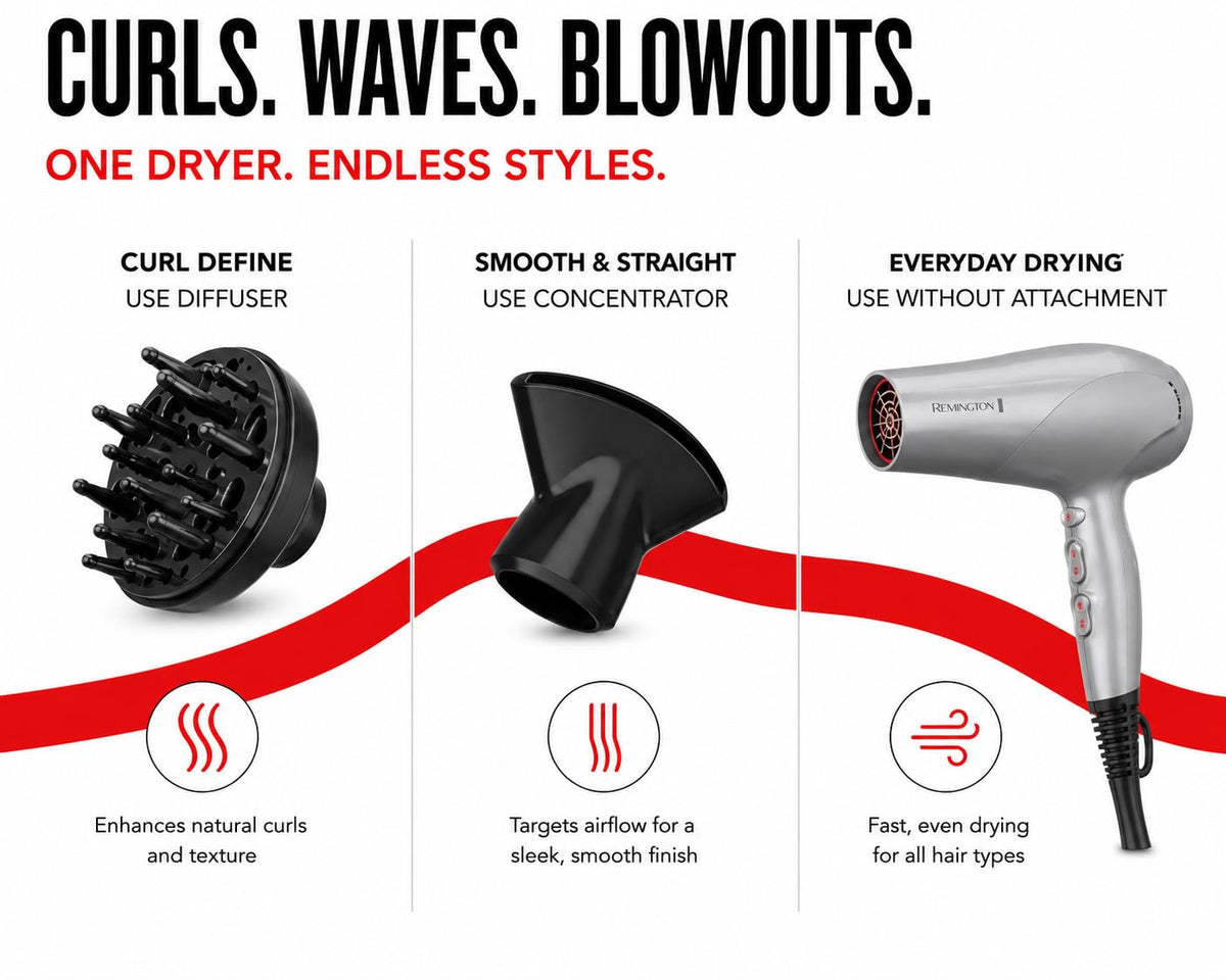 Remington Damage Protection Hair Dryer showing control buttons and cool shot feature