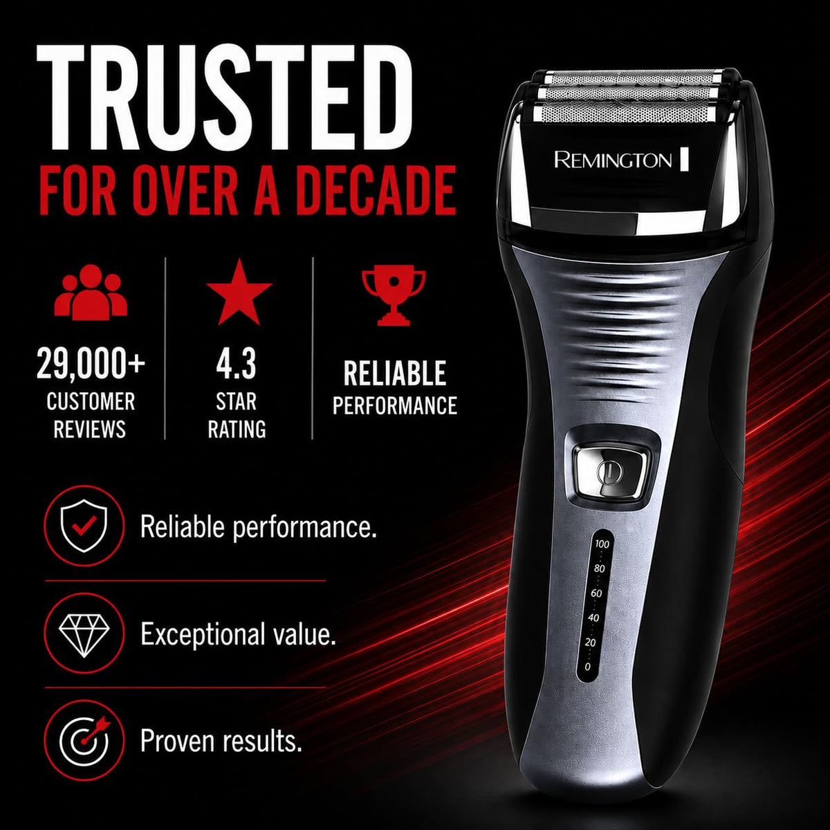 Remington F5 Foil Shaver packaging with product details