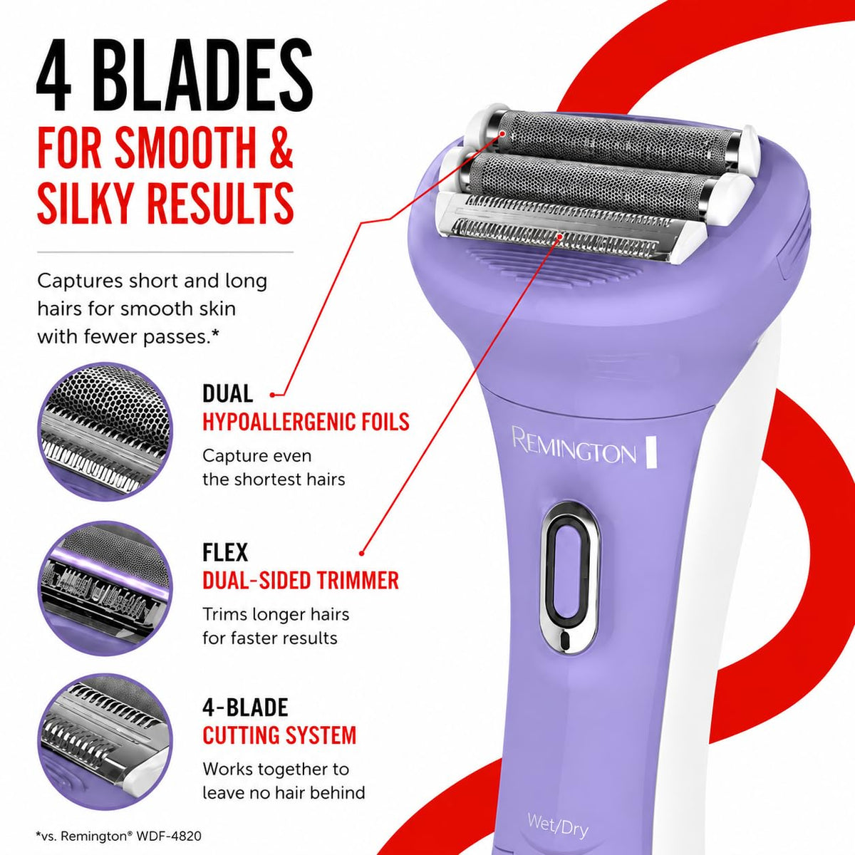 Remington Smooth & Silky Electric Shaver side view showing trimmer