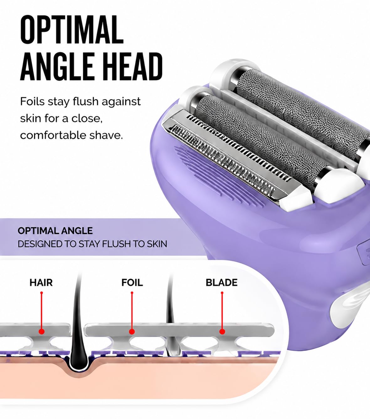 Remington Smooth & Silky Electric Shaver with almond oil moisturizing strip