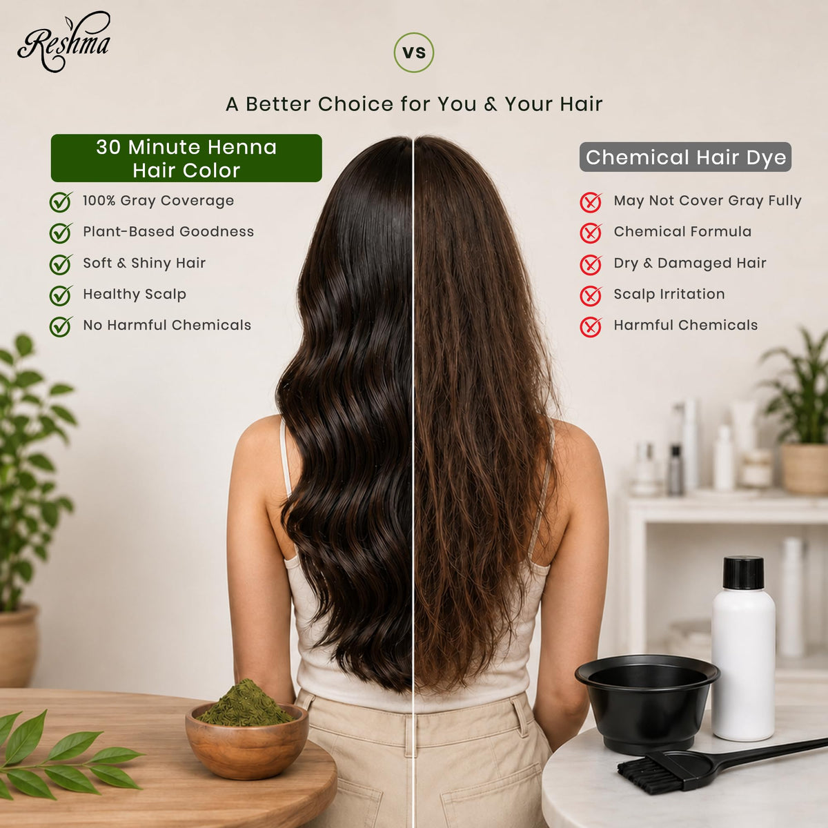 Reshma Beauty henna kit contents displayed