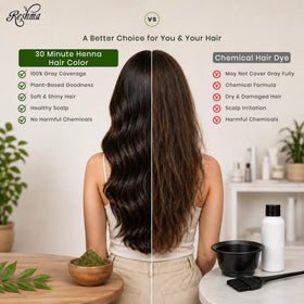 Reshma Beauty henna kit contents displayed