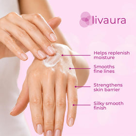 Retinol Anti Aging Hand Cream packaging details