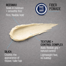 REUZEL Fiber Pomade 95g with packaging details