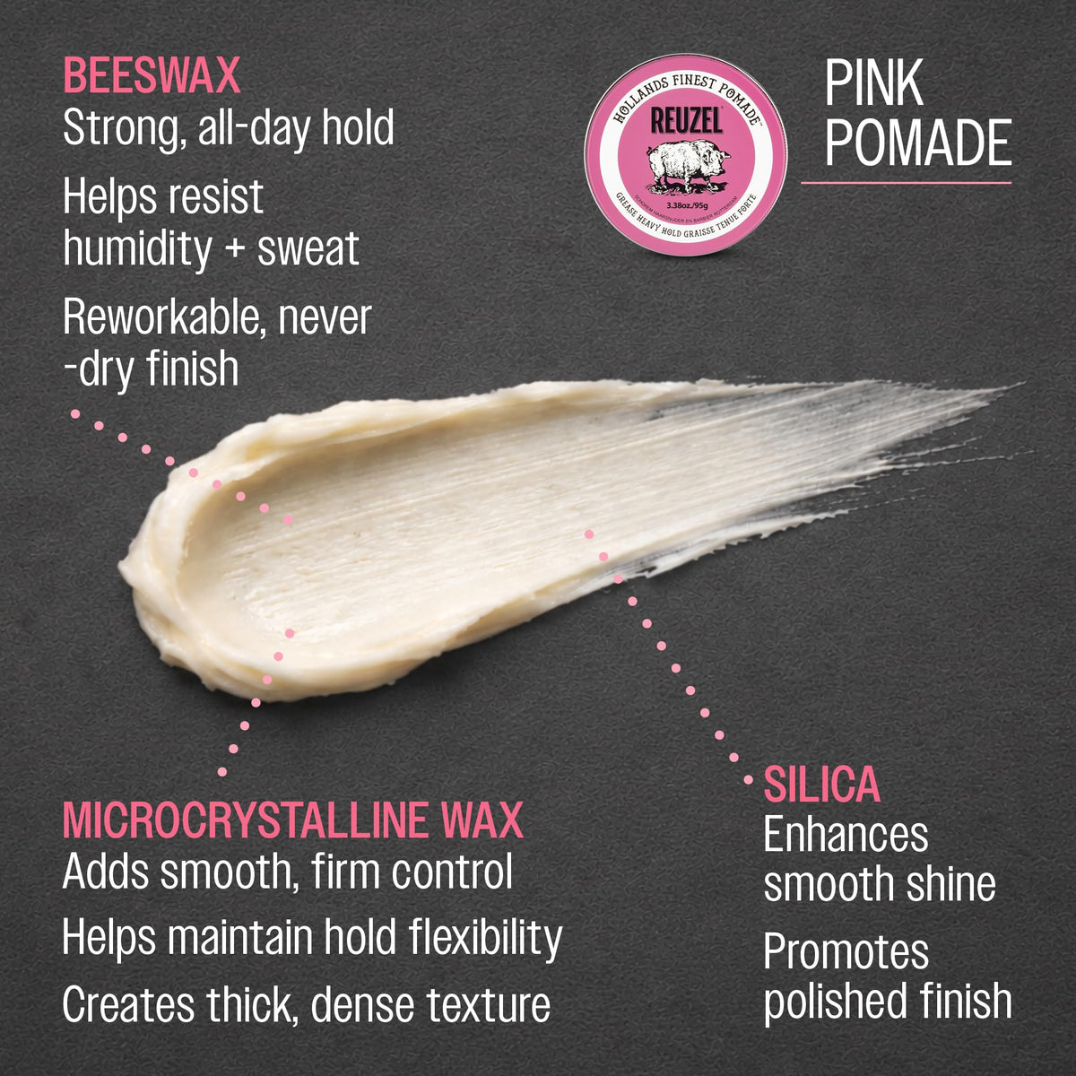 REUZEL Pink Pomade Heavy Hold 110g packaging